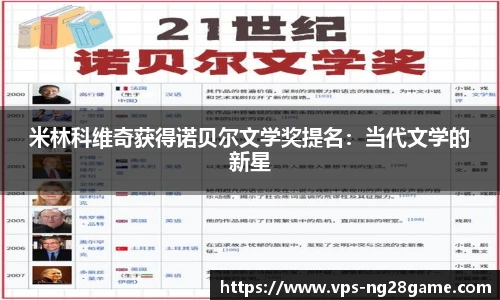 米林科维奇获得诺贝尔文学奖提名:当代文学的新星