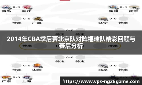 2014年CBA季后赛北京队对阵福建队精彩回顾与赛后分析