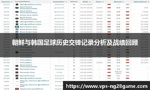 NG南宫28